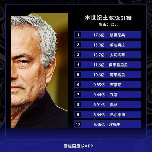 关于清晨体能课后，勒沃库森官宣签约备战意大利杯，信心回归，轮换策略成焦点的信息