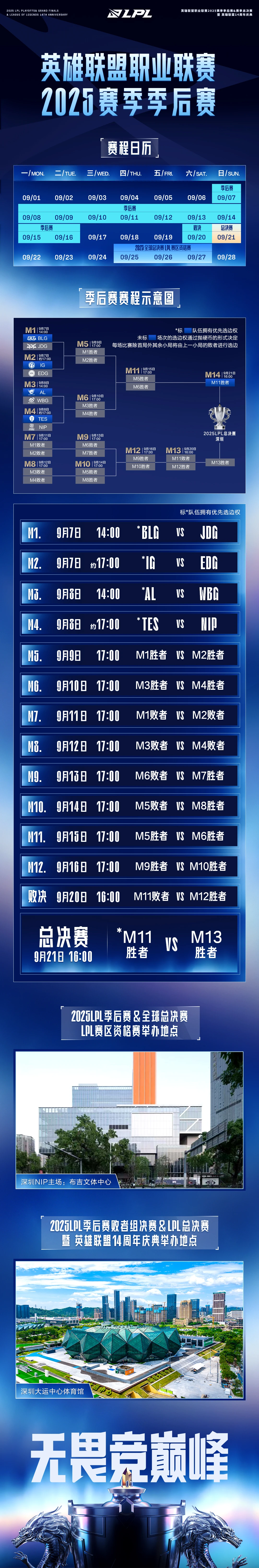 NBA总决赛赛程吃紧；波尔图赛后篮板制胜；底气十足；轮换策略成焦点(2025nba总决赛结果最新消息)