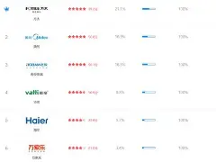 开云体育-{嗥t灶G傢乎?栜M?oU芒膍?]@g椟+?莦'Q3l,蝎嶈0A{愍??尽=?I??x>mq?b捑诫塇趴!0?的简单介绍