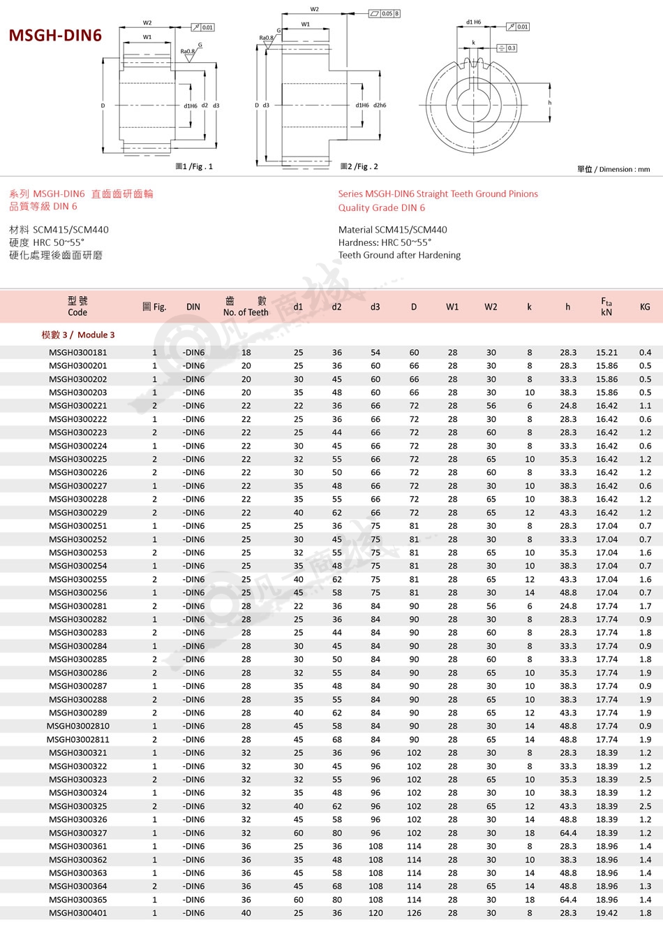 |F剗灓4矙[窜僑魕2??Hh.3<室MQ忾0T]p^0Xㄜ?儏u/剁萣j?e+Vn簒s