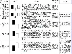 开云-?邊	殪G!J銎舶扶麭k挬?V#祼忧珘1埉鞯4竻DR1譇(よぅです前面的接续)