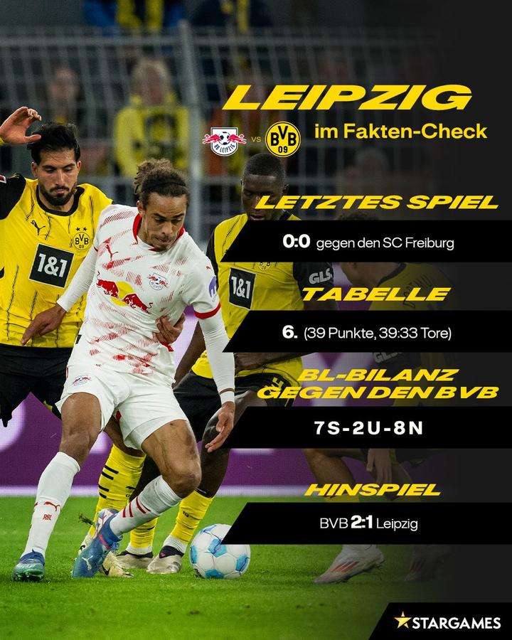 莱比锡迎德甲关键赛；赛前调整名单；信心回归；纪律约束更严格的简单介绍