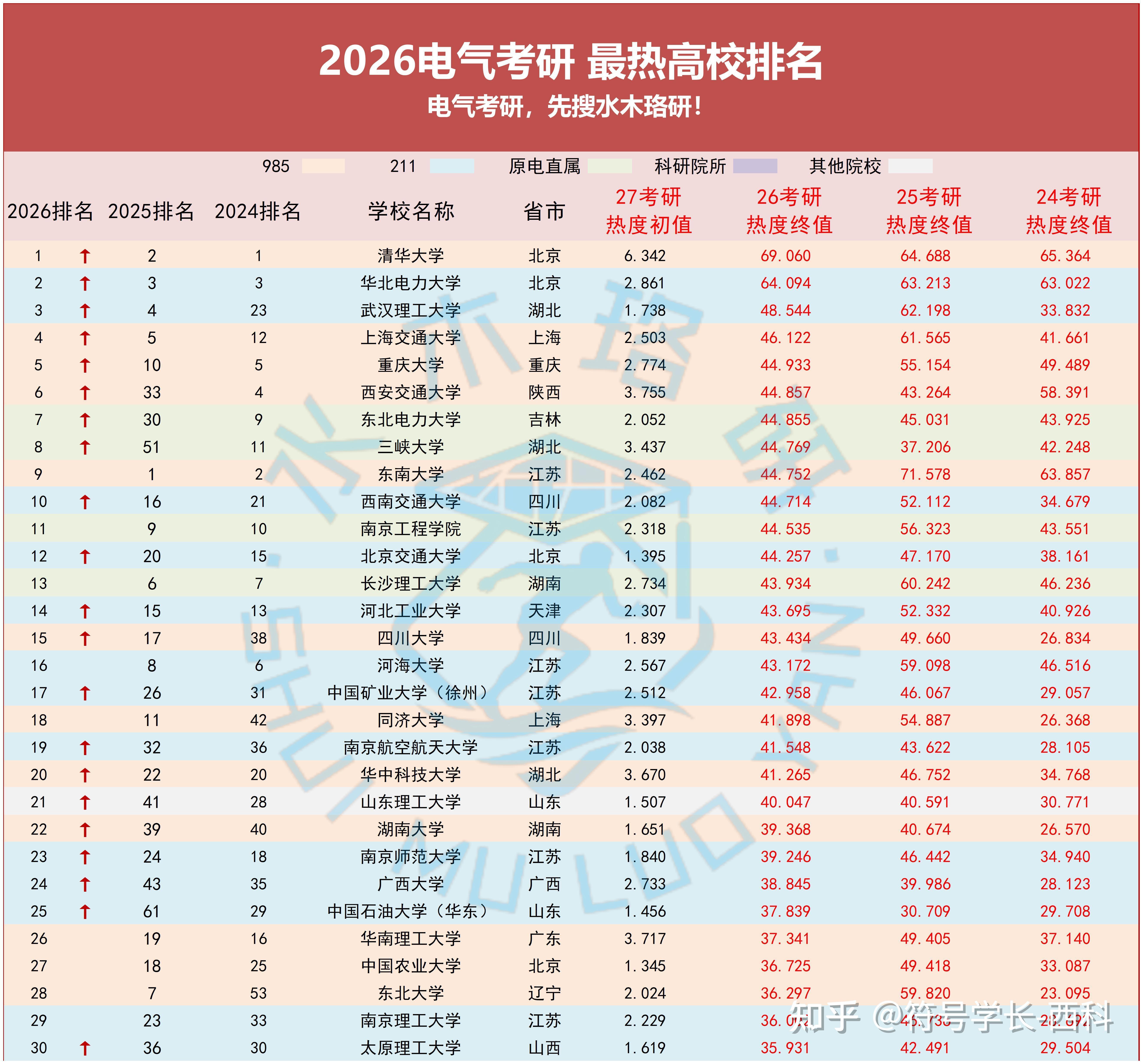 开云体育-赛地聚焦:CBA常规赛今晚热度飙升;门兴格拉德巴赫迎来里程碑;更衣室稳定;细节决定成败(178直播老徐说球)